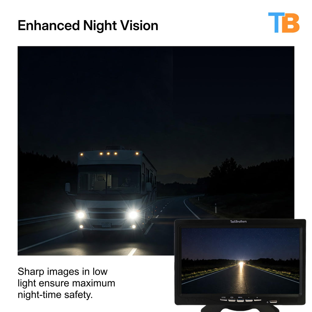 7” HD License Plate Backup Camera with a Monitor– Wired for No Interference, 120° Wide-Angle, Weatherproof, Night Vision – American-Based, 1-Year Warranty