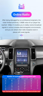 Android 14 Stereo Car Radio for Ford Taurus (2012-2016), 8Core 4G+64G GPS Navigation with 9.7 inch QLED Touchscreen via Carplay Android Auto SWC Bluetooth 5.4 EQ USB TPMS WiFi