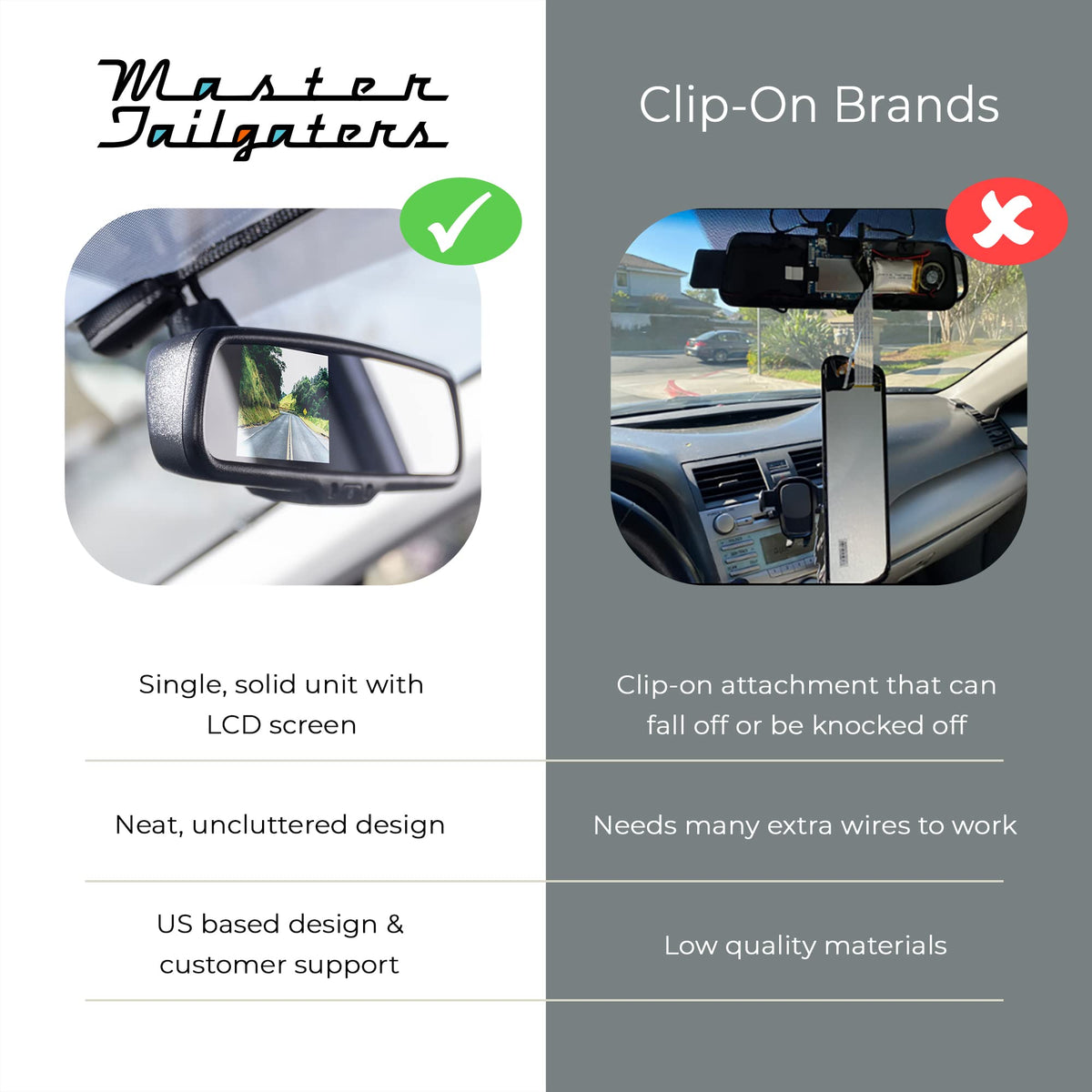 Master Tailgaters 10.5" OEM Rear View Mirror with 4.3" LCD Screen + OnStar Buttons for Existing Wiring | Rearview Universal Fit | Auto Adjusting Brightness LCD | Anti Glare | Full Mirror Replacement