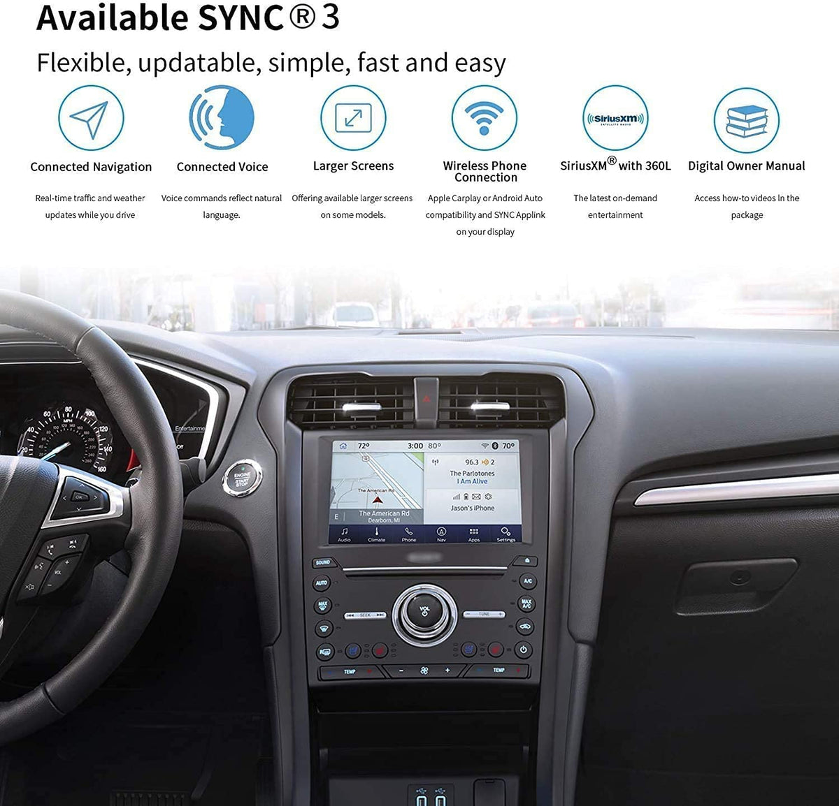 SYNC 2 to SYNC 3 Upgrade Kits for Ford Expedition, Wireless Carplay SYNC 3.4 Interface Module 8-Inch Capacitive Touch Screen APIM Module, GPS Navigation
