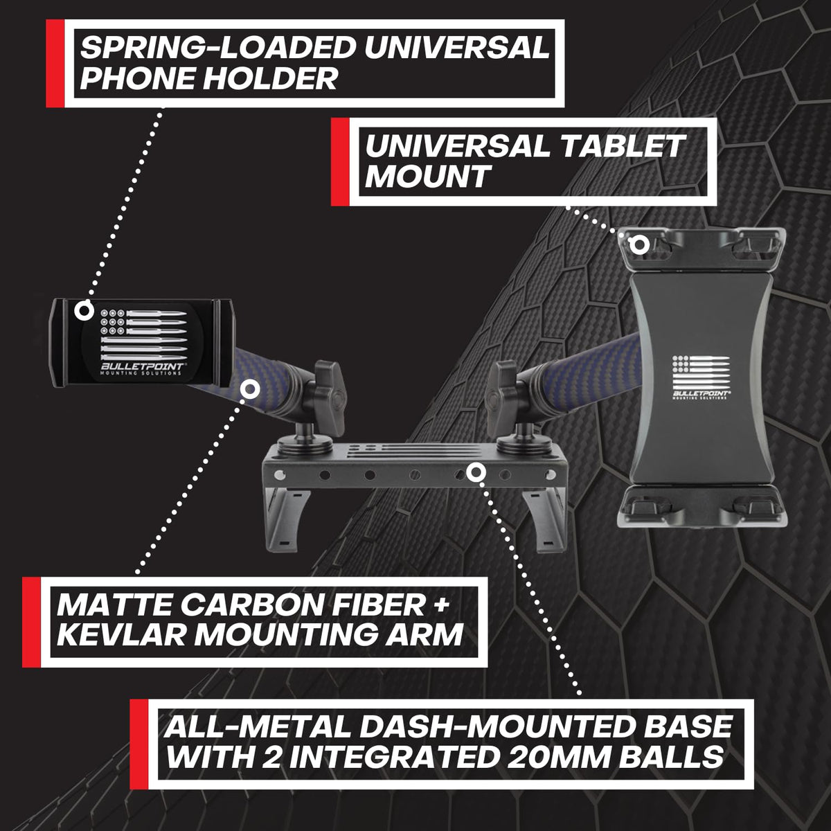 Bulletpoint Metal Dash Mount Phone + Tablet Holder Bundle Compatible with 2015-2020 Ford F150 & 2017-2022 F250/F350 Super Duty - Dual 20mm Ball Dash F150 Phone Mount