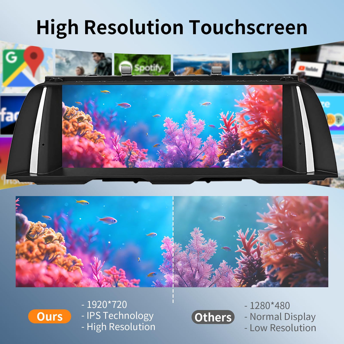 10.25 Inch Wireless CarPlay Touchscreen for BMW 5 Series CIC System