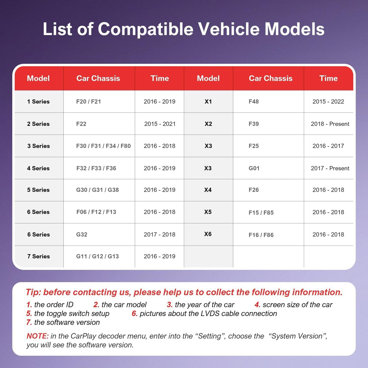 Wireless CarPlay Android Auto Interface Decoder for BMW EVO ID5/ID6 System