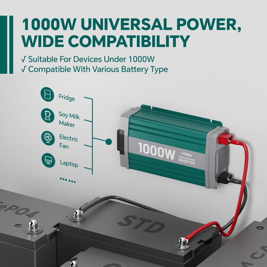 1000W Pure Sine Wave Power Inverter with ATS Mode, Peak 2000W