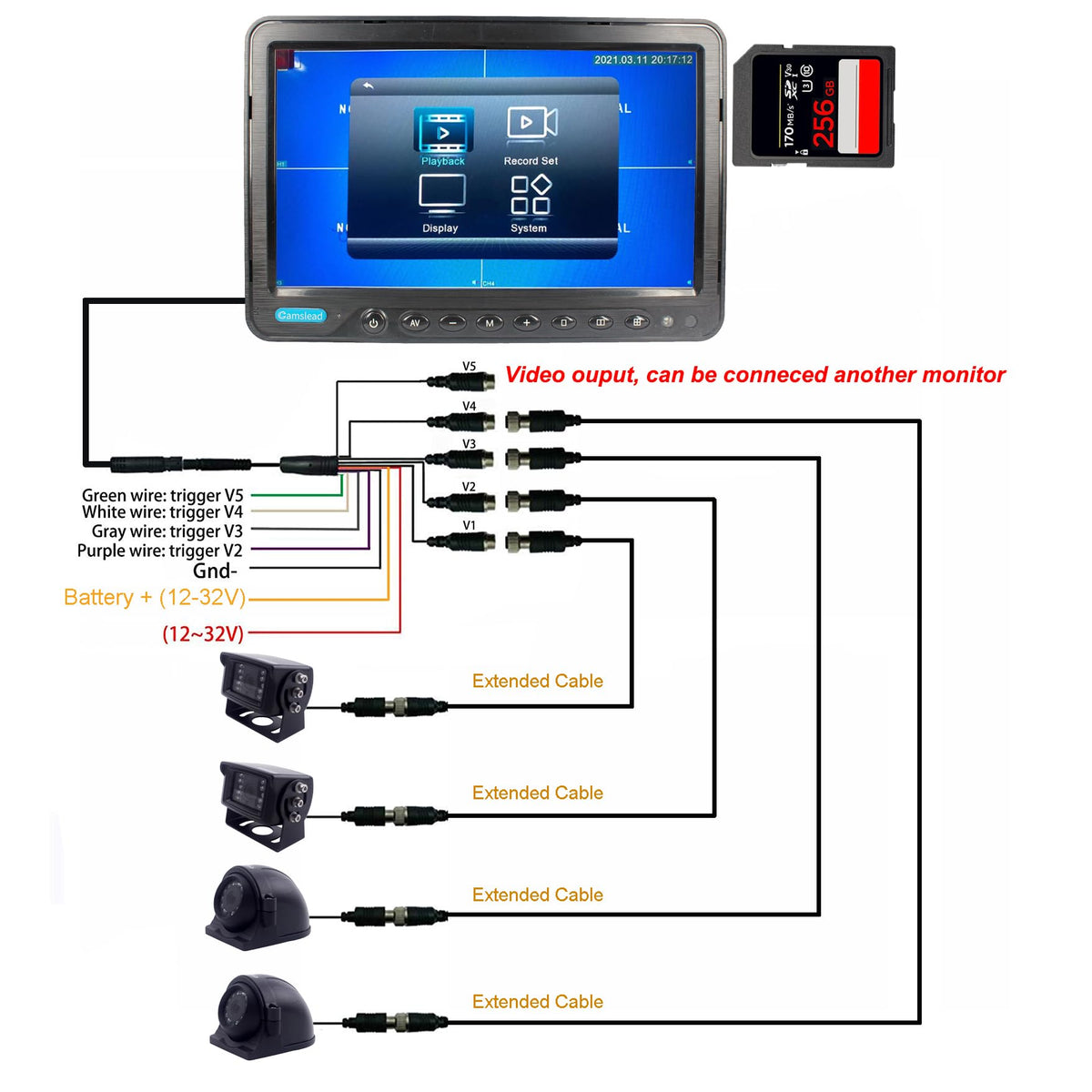 10 inch Screen 1080P Backup Camera System with Wired, DVR Recorder, Quad Split Screen, Car Monitor + 2X Waterproof Reversing Cameras + 2X Safety Sides Camera, for Camper, Trailers, Truck, RV