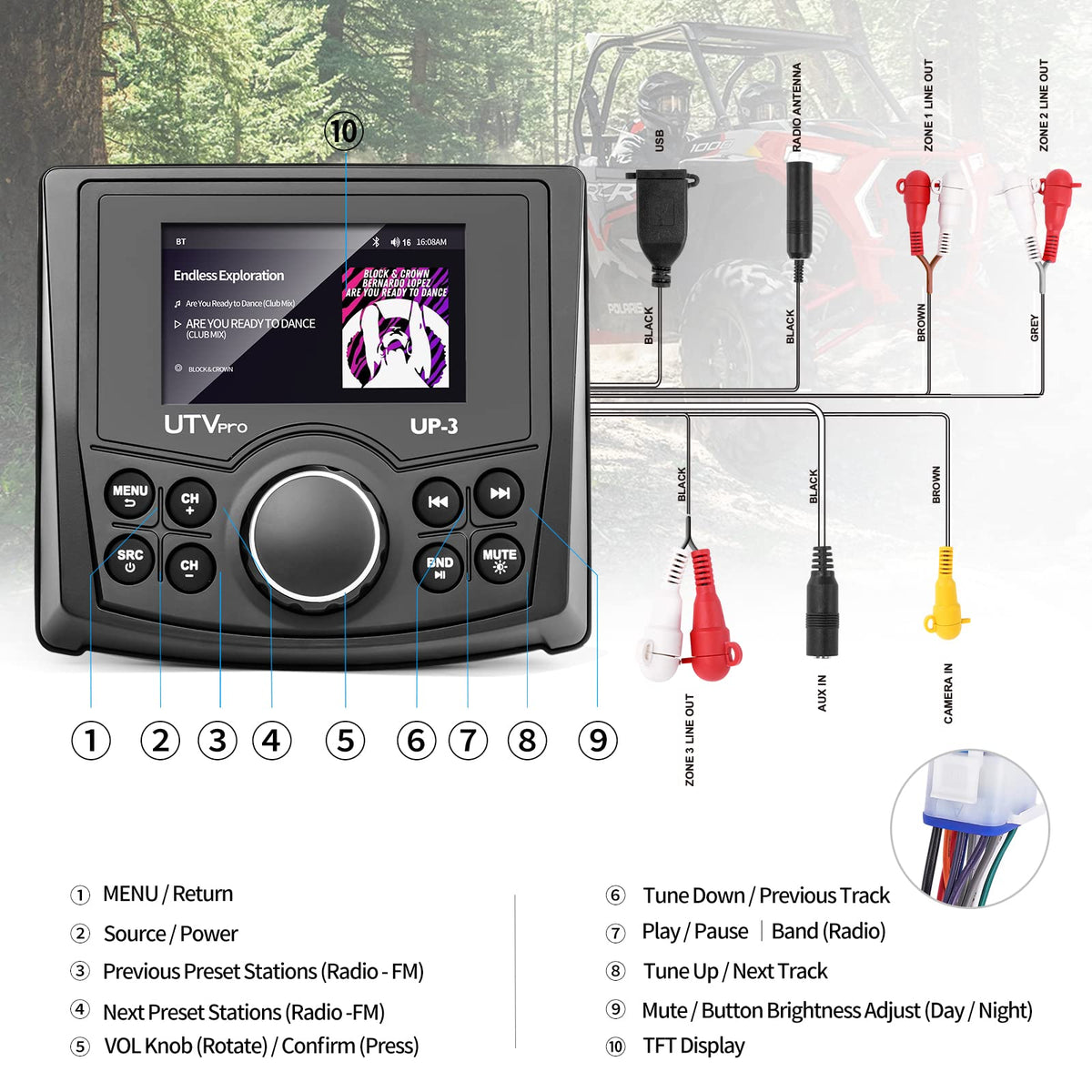 Powersports UTV Stereo AM/FM with Bluetooth Streaming 3 Zone, Compatible to Rear View Camera, External Amplifier Switch on/Off