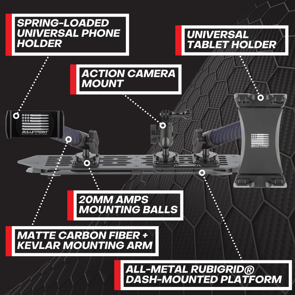 Bulletpoint RubiGrid Multiple Device Dash Mount Platform for Phone, Tablet & Action Camera Compatible with 2018–2023 Jeep Wrangler JL (NOT 4xe) & 2020–2023 Gladiator