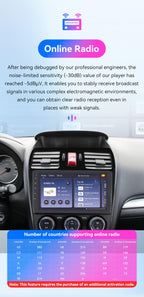 Android 14 Car Stereo Upgrade for Subaru Forester MK4 lmpreza XV Crosstrek, 8Core 4+64GB GPS Navigation with 9inch QLEDTouchscreen Wireless Carplay Android Auto SWC EQ USB Bluetooth 5.4