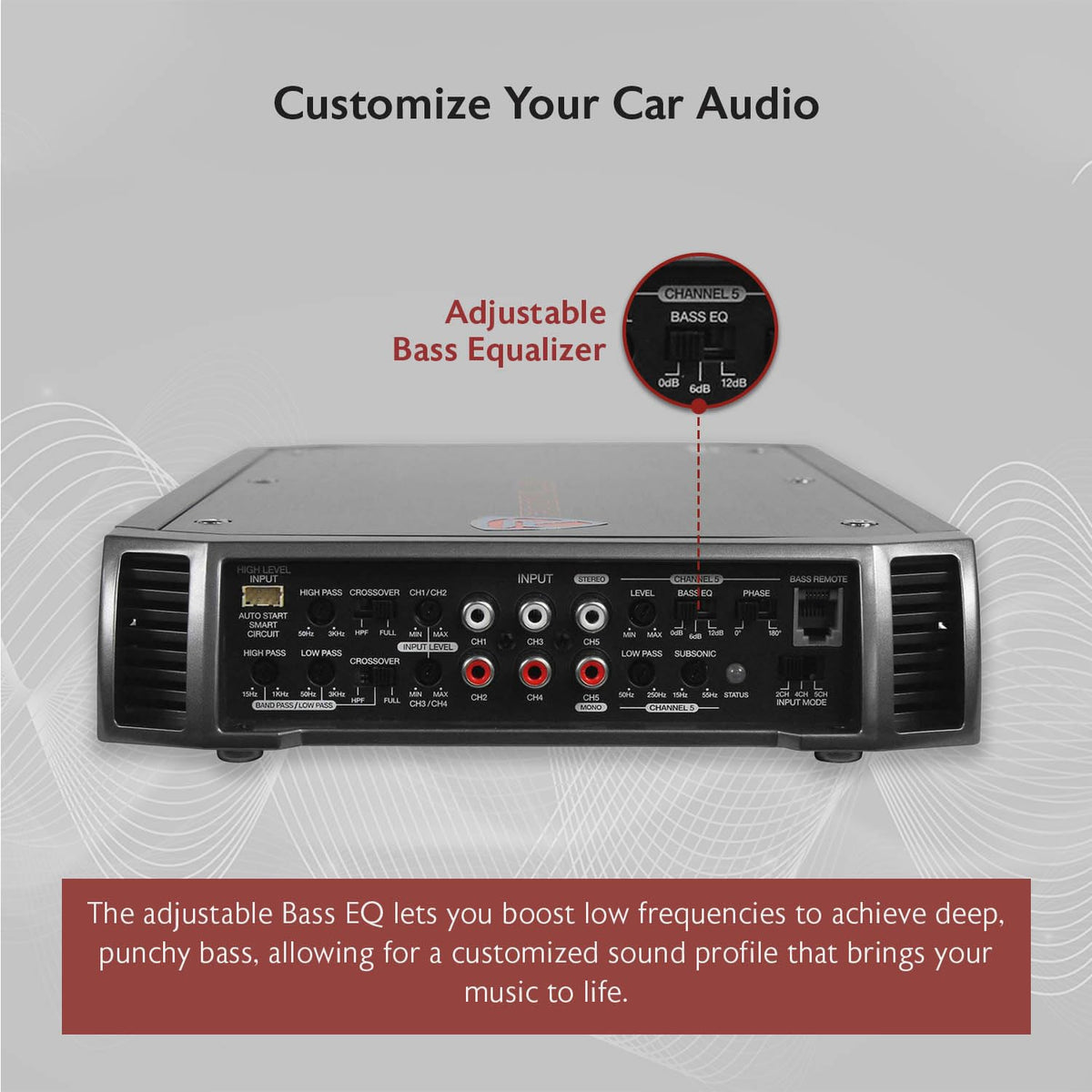 Rockville RXH-F5 5-Channel Hybrid Car Audio Amplifier 3200W Peak / 800W RMS