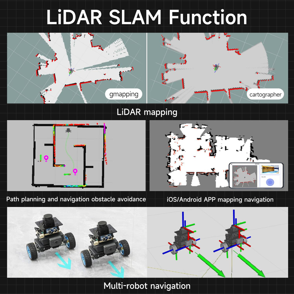 Yahboom MicroROS Robot 2WD Self Balancing ROS2 Two-Wheeled Car SLAM Mapping Navigation STM32,AI Visual Recognition Image Processing(VM Not Support MAC) (Ver Standard)