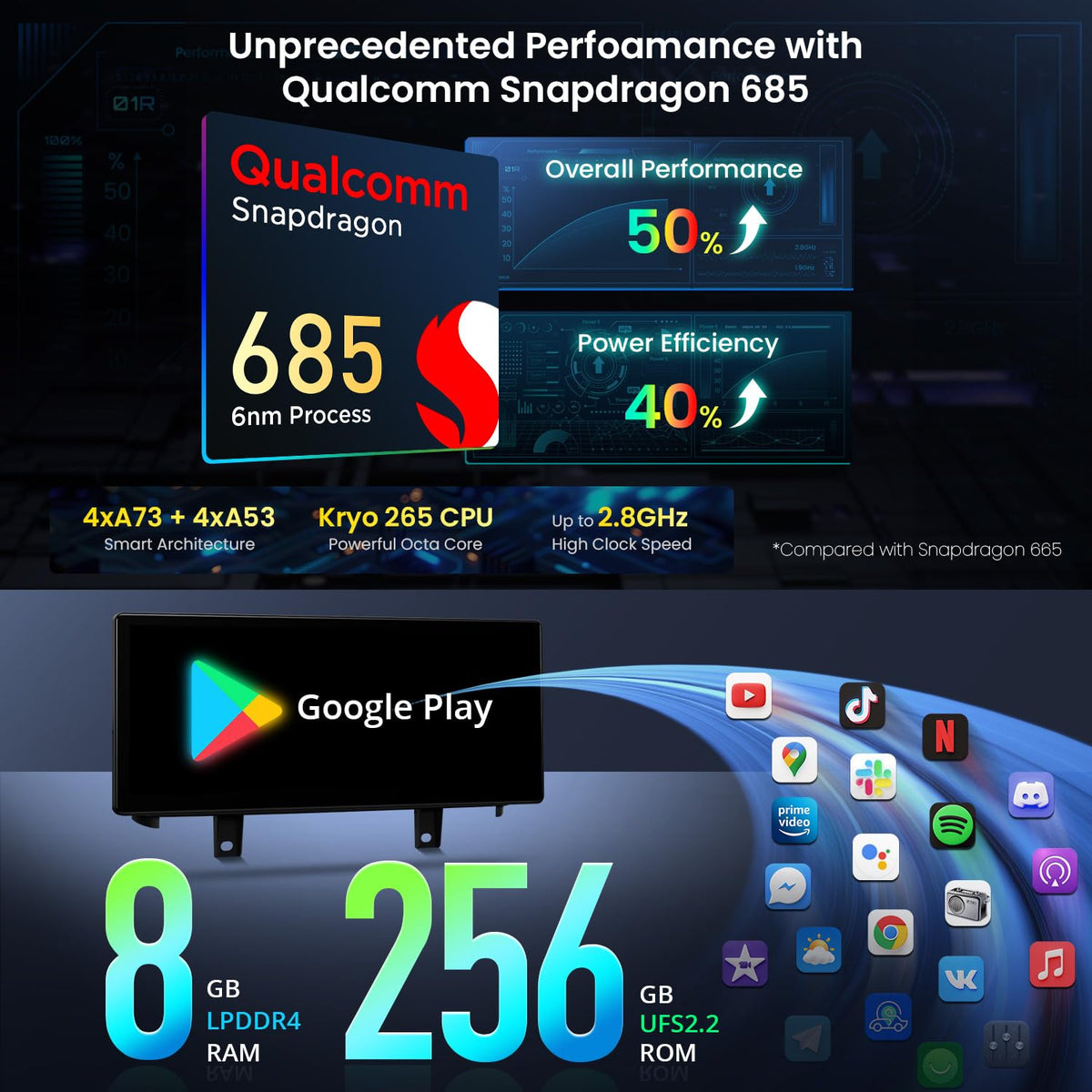 XTRONS Qualcomm 685 Android 14 Car Stereo for BMW X5 F15 / X6 F16 (2014-2017) with NBT System, 12.3 Inch 2K IPS Touch Screen GPS Navigation Support Wireless CarPlay Android Auto (8+256G)