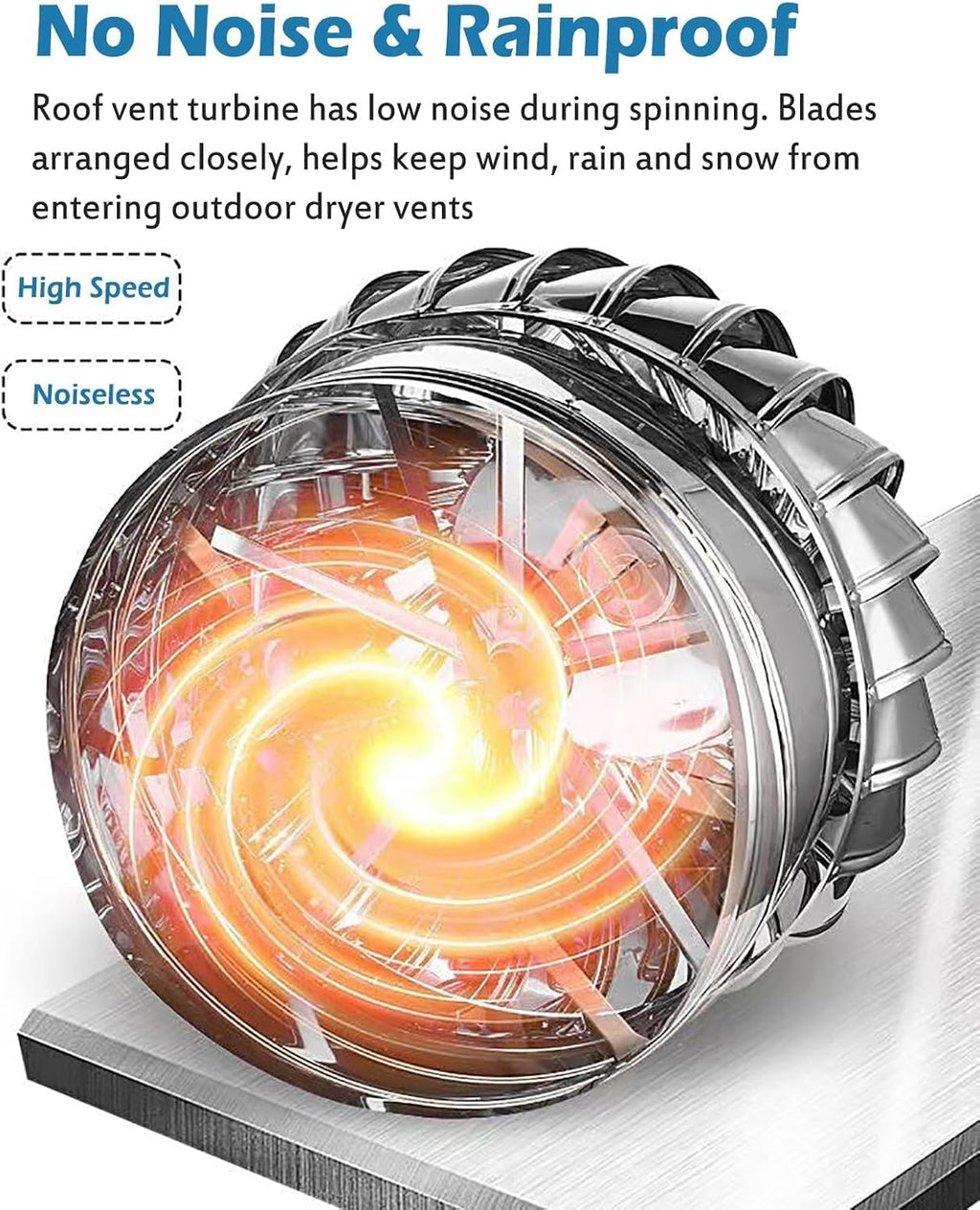 Stainless Steel Scientific Rotating Roofing Wind Turbine