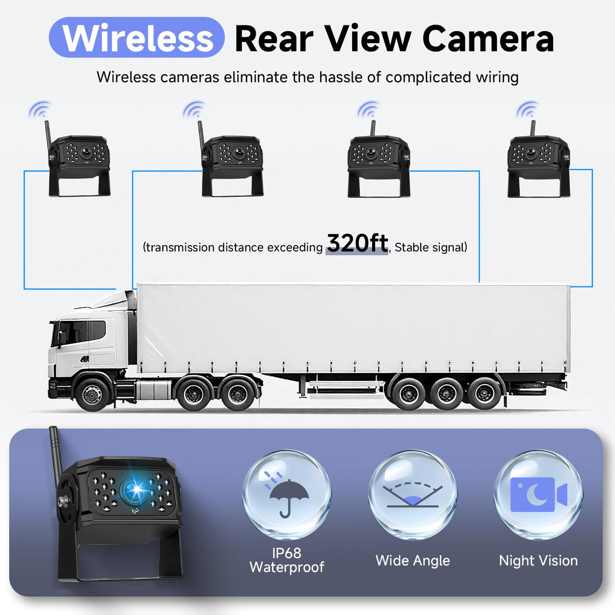 4 Channel IPS Blind Spot Warning Car Backup Camera Monitor Wireless Camera, 10.1 Inch IP68 Waterproof Night Vision Camera Systems for Truck/RV/Trailer Pickup, Quad Split Screen Loop Record