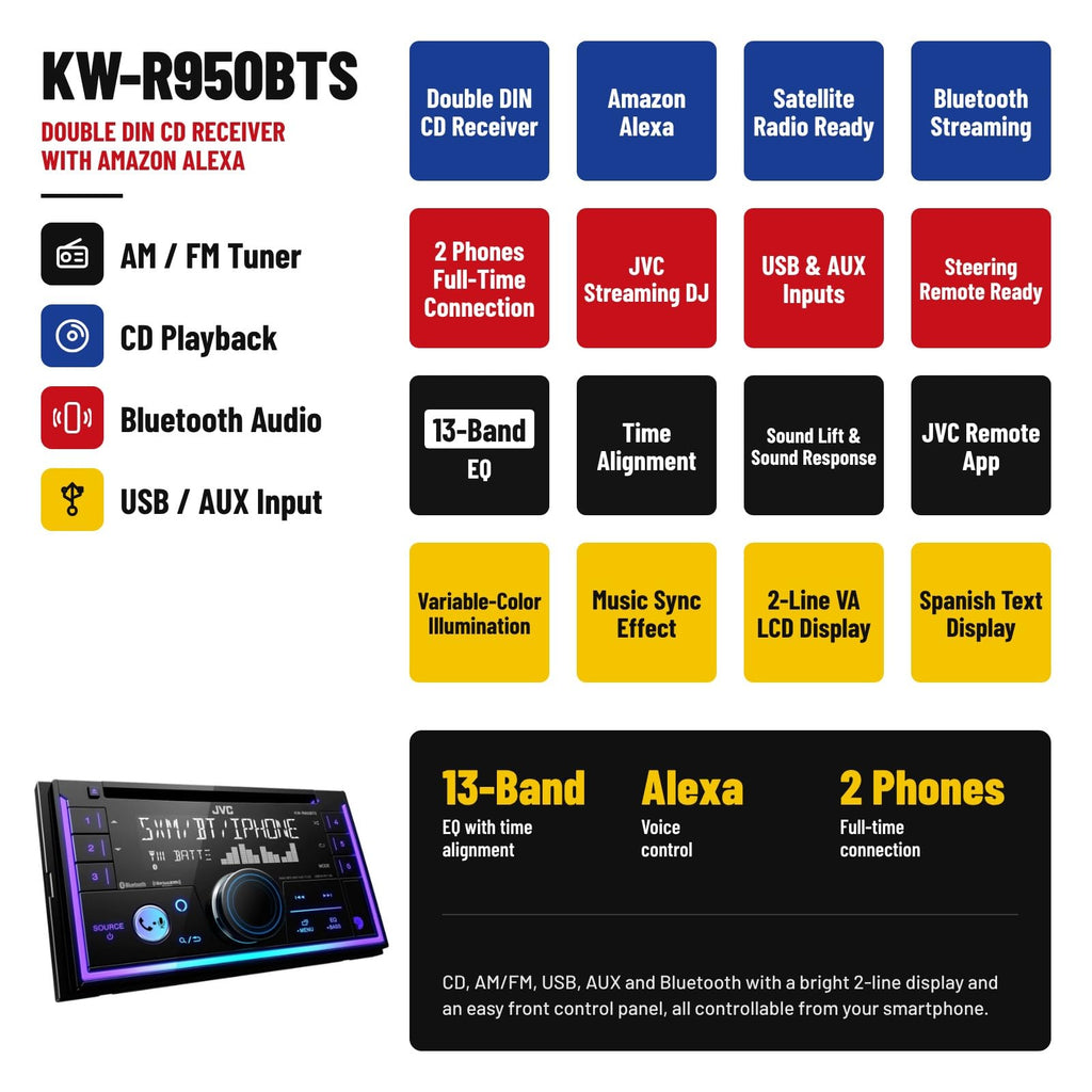 JVC KW-R950BTS Double-DIN Bluetooth USB/AUX CD Player AM/FM Radio Stereo Receiver, Double DIN Installation Dash Kit, Antenna Adapter, Wiring Harness (Bundle Fits Select 2000-2008 GM Car Vehicles)