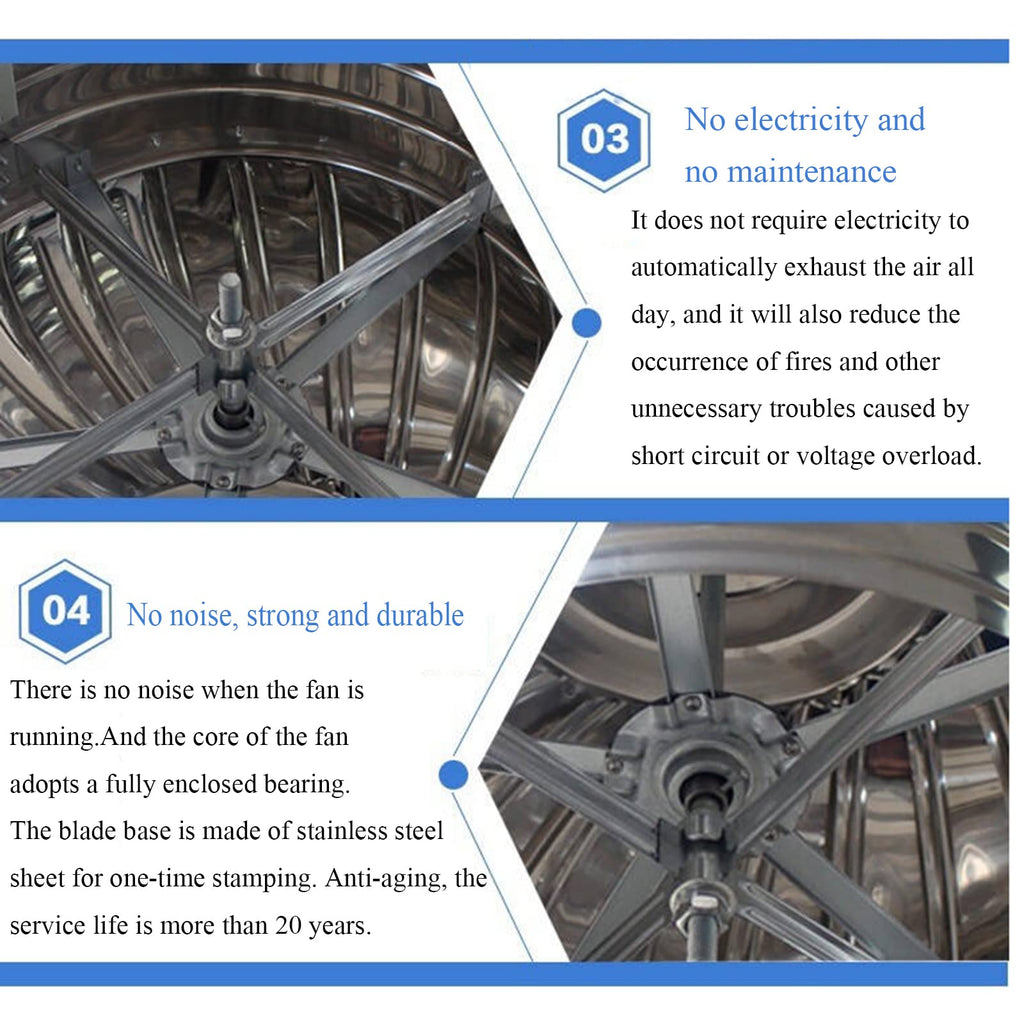 Stainless Steel Spinner,Chimney Spinner Cowl,Anti Downdraught Chimney Cowl with Rotating Cap Ventilation,Cowl Cap with Claw Base Energy Saving,Turbine Ventilator,450mm
