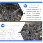 Stainless Steel Spinner,Chimney Spinner Cowl,Anti Downdraught Chimney Cowl with Rotating Cap Ventilation,Cowl Cap with Claw Base Energy Saving,Turbine Ventilator,450mm