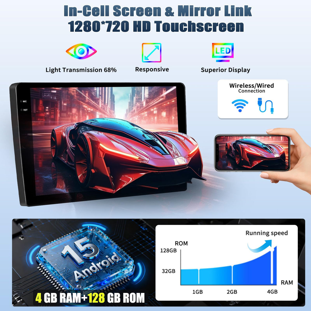 4G+128G Android 15 Car Radio for Hyundai Tucson 2016 2017 2018 with GPS