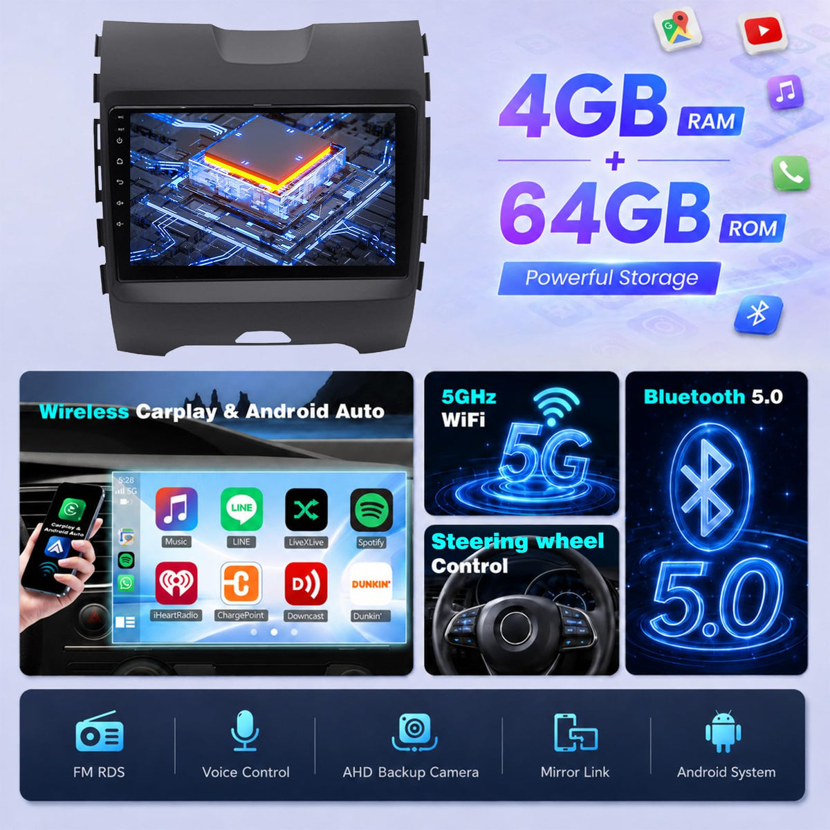 4+64G Car Radio for Ford Edge 2016 2017 2018 2019 2020