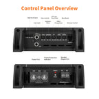 HD1600 1 Ohm 1600W RMS Class D Monoblock Full-Range Car Amplifier