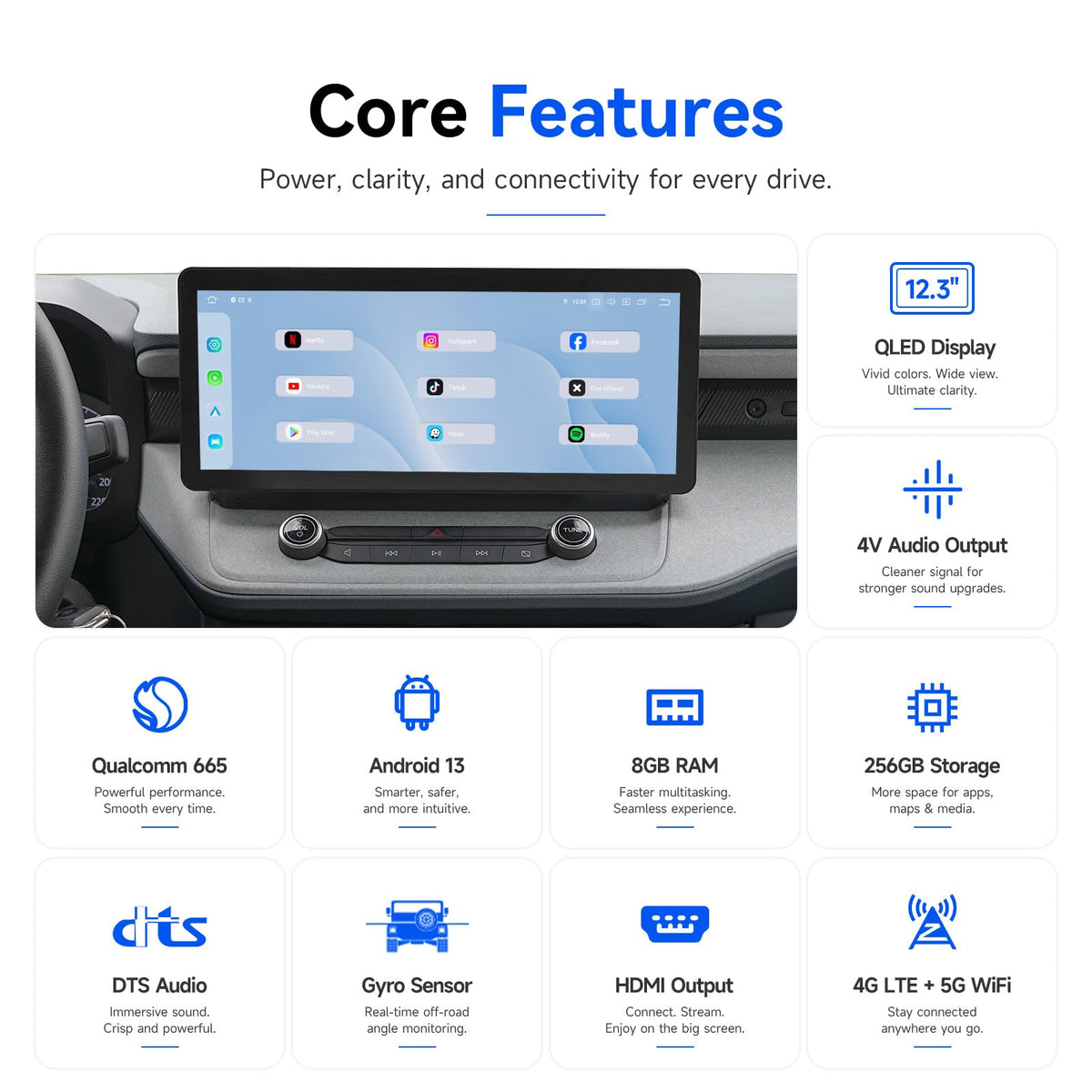 Dasaita 12.3'' Head Unit for Ford Maverick 2021-2023 Upgrade to 8GB+256GB
