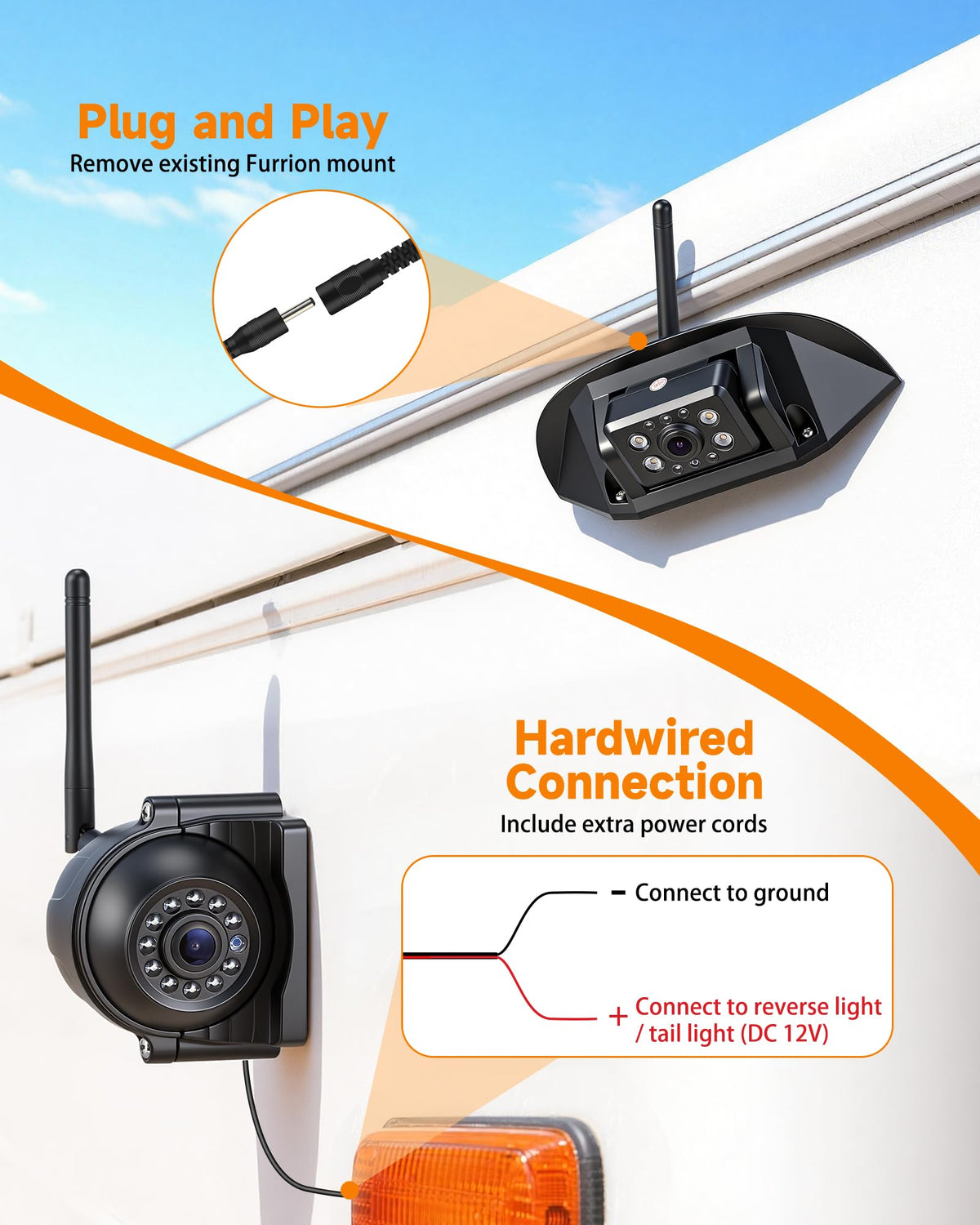 Wireless RV Backup Camera System, Plug & Play for Furrion Pre-Wired