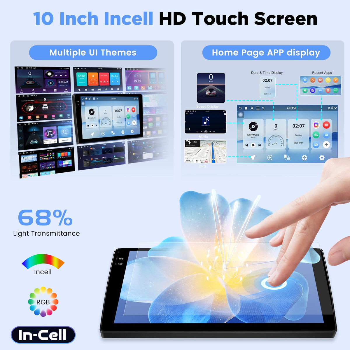 4+128G 10 inch Screen for Jeep Cherokee Radio 2013-2018 Android Car Stereo
