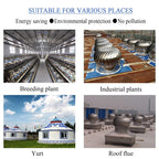 Stainless Steel Spinner,Chimney Spinner Cowl,Anti Downdraught Chimney Cowl with Rotating Cap Ventilation,Cowl Cap with Claw Base Energy Saving,Turbine Ventilator,450mm
