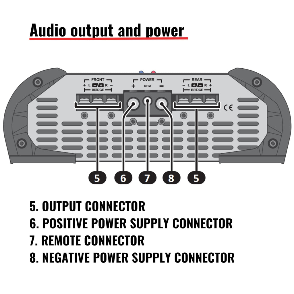 Stetsom HL 2000.4 2 Ohms Multichannel Car Audio Amplifier HL2000.4 2K Watts RMS 4 Channel 2Ω Stable Full Range HD Sound Quality Car Stereo MD Crossover HPF LPF Bass Boost Front Rear Bridge Speakers