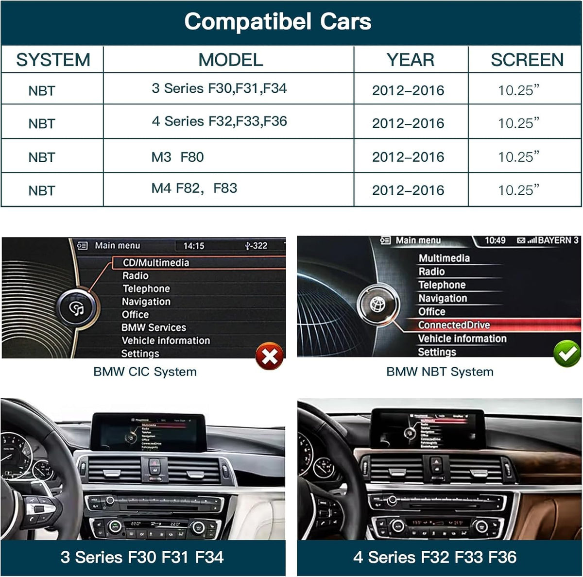 10.25" Linux Screen Car Stereo for BMW F30 F31 F34 F32 F33 F36 F80 F82 F83