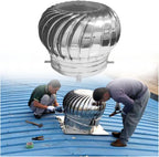 Stainless Steel Scientific Rotating Roofing Wind Turbine