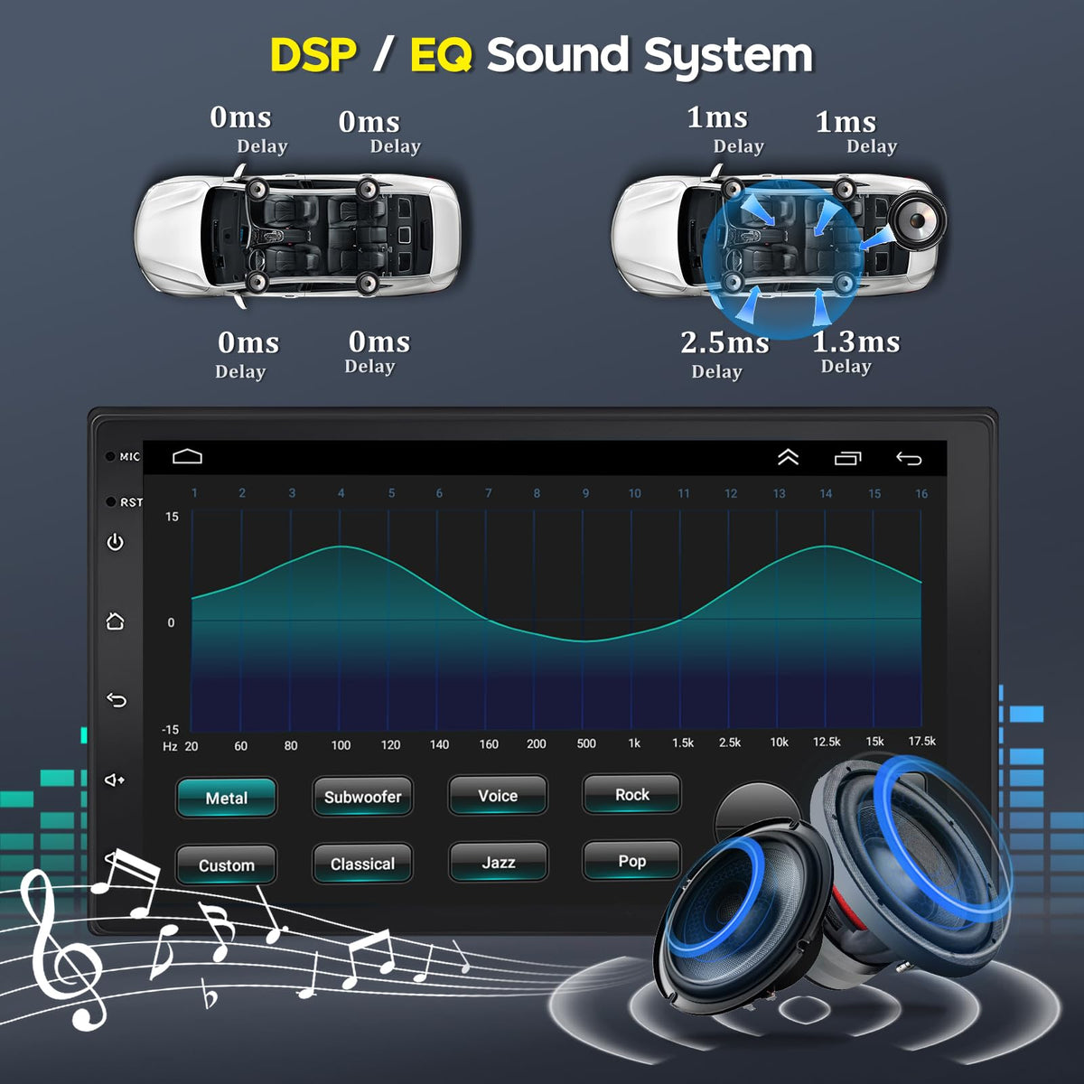 10In Android 15 Car Stereo Radio for Chevy Impala 2006-2013