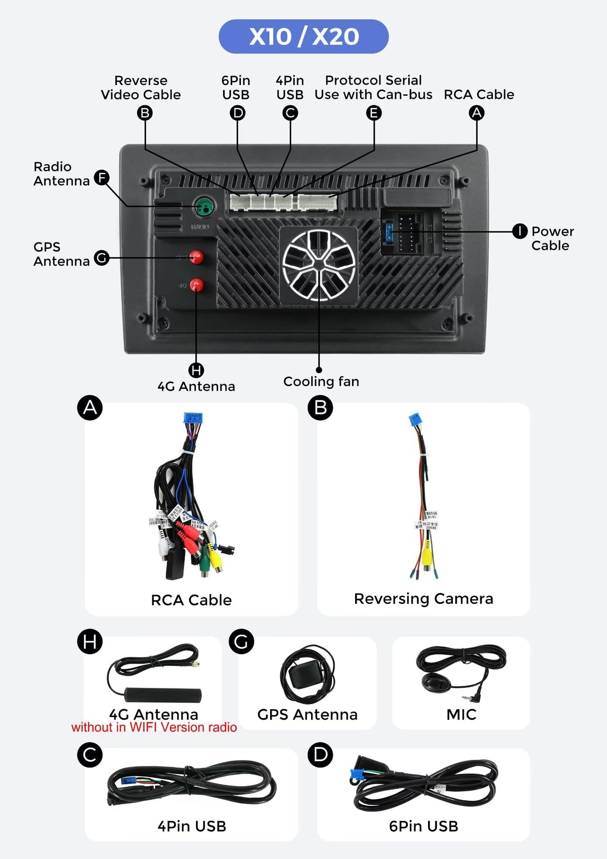Car Stereo for Honda Pilot 2003-2005 Upgrade Radio with Knob -8Core 2+32GB