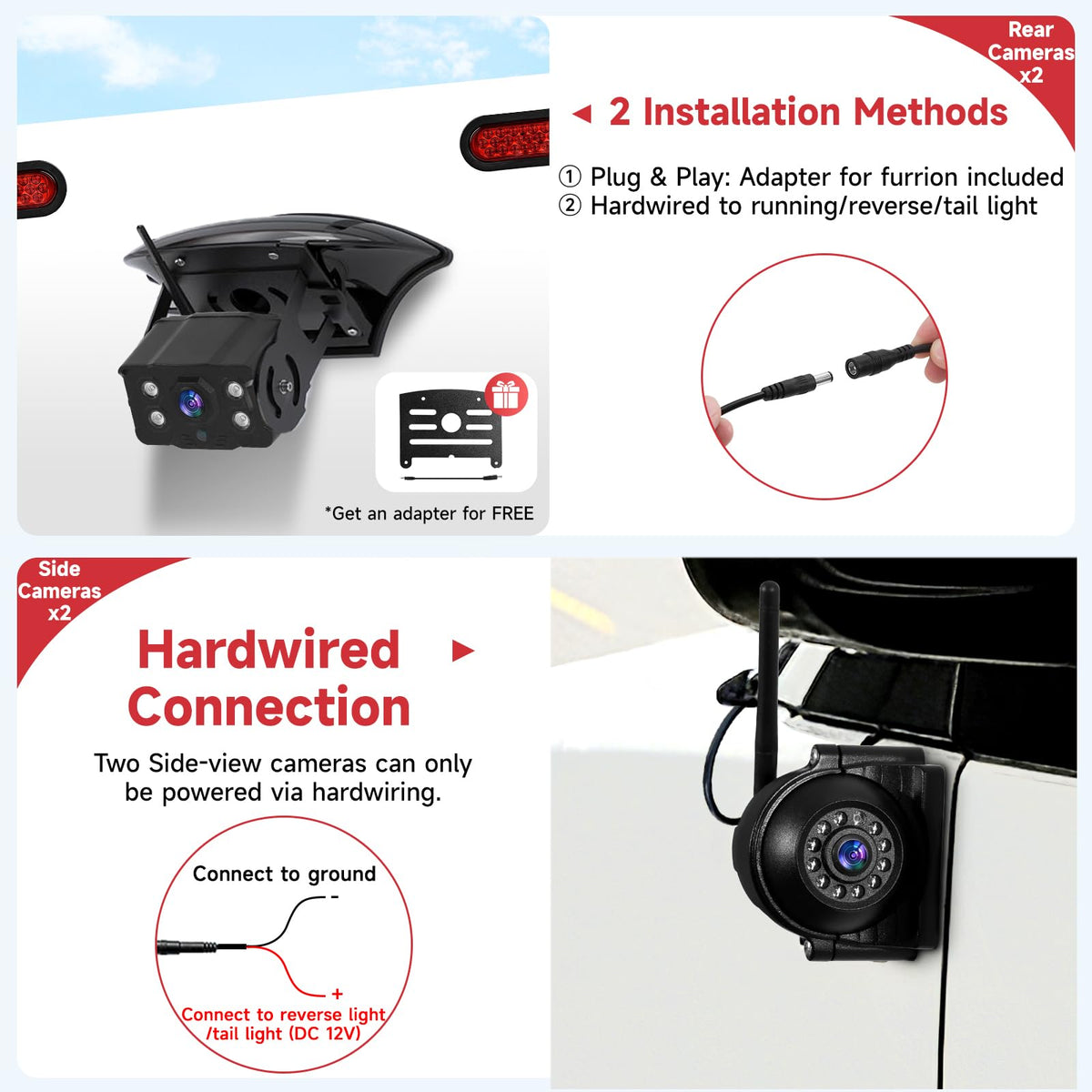 Wireless RV Backup Camera System, Backup Camera for Truck