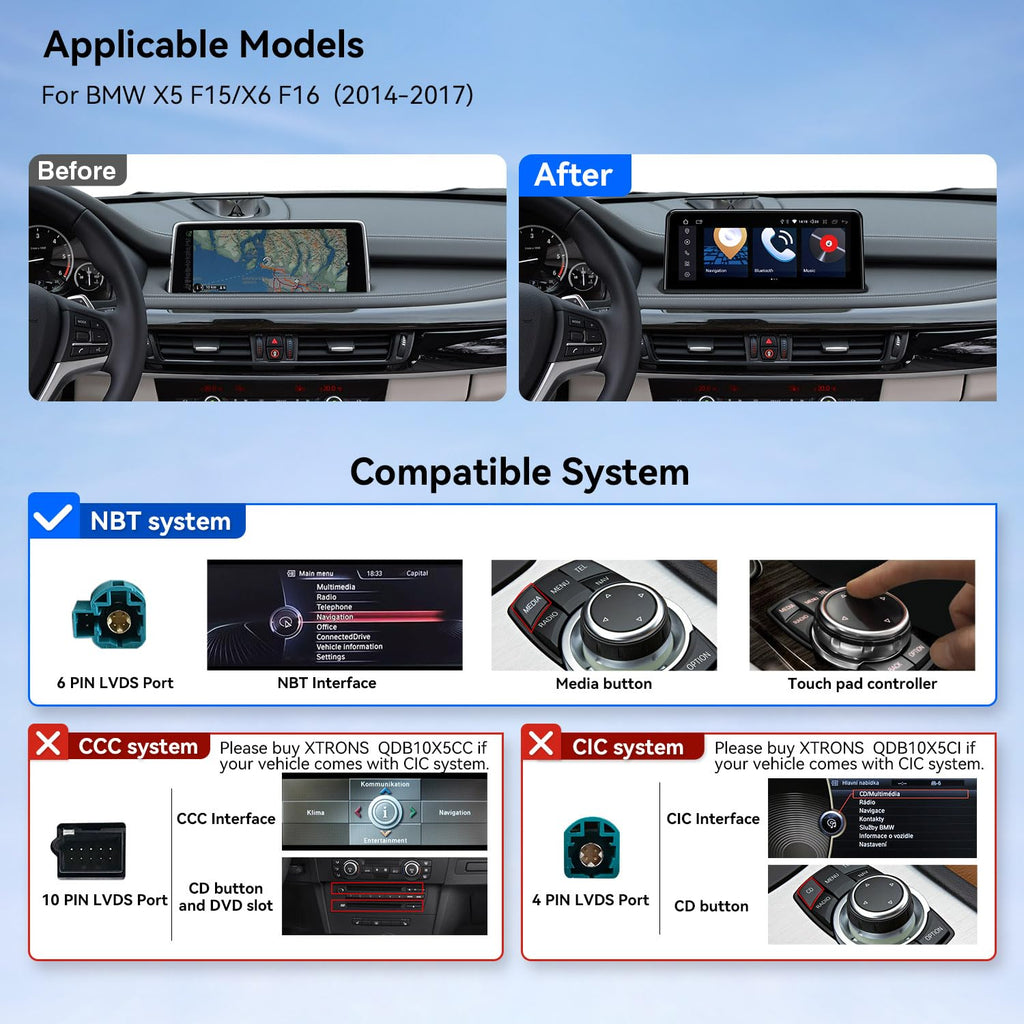 XTRONS 10.25 Inch Android 14 Car Stereo for BMW X5 F15 / X6 F16 (2014-2017) NBT System, IPS Touch Screen 4+64GB Car Radio GPS Navigation Support Wireless CarPlay Android Auto 4G LTE