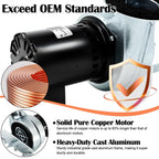 2002.16 Damper Blower Motor for Hardy H2, H3, C2, C3, H6, Hardy 120 Draft Fan, Replacement 2002.16 Hardy Wood Furnace Blower Motor with Flap, 120,000 BTU, 100 CFM.