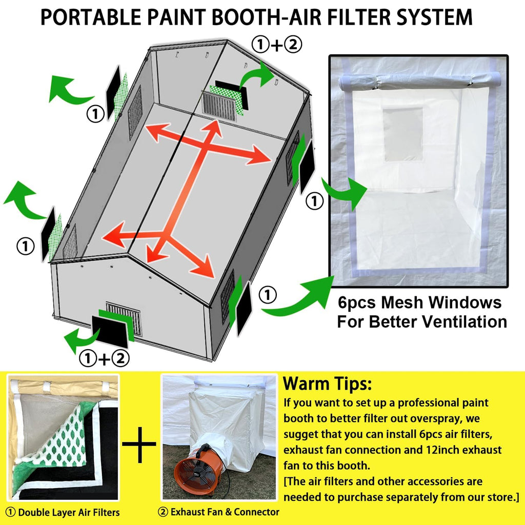 CooTentler Air Draft Device Connection & 12 Inch Exhaust Fan with 33ft Ducting Hose for Faster Filter Out Overspray and Odors (White)