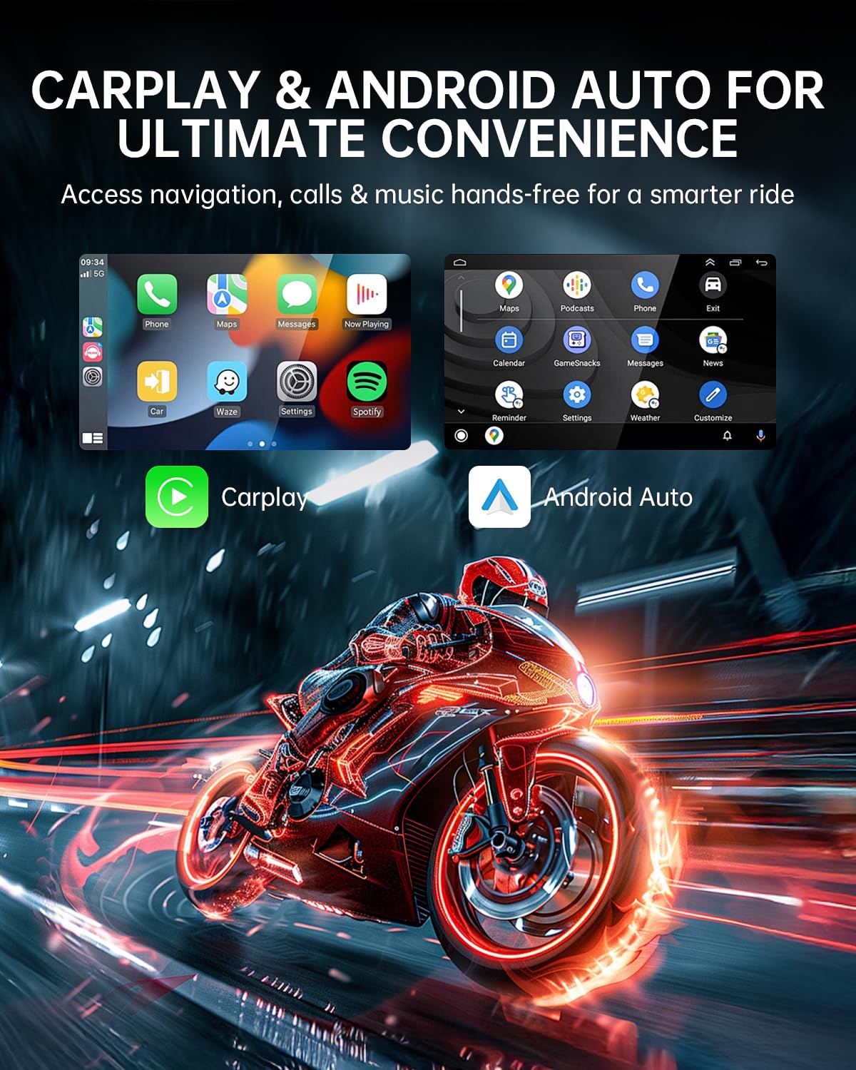 Y5 5" Motorcycle CarPlay Screen, Wireless Android Auto, Dual 1080P Motorcycle Dash Cam Front and Rear with TPMS, IP67 Waterproof, 5G Wi-Fi & App, 64GB Card Included, GPS, Parking Monitor, Night Vision