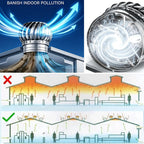 Roof Vent Cap Attic Fan, Non Power Wind Turbines Roof Ventilator, Easy to Install, for Chimneys, Factory, Farm, Whirlybird