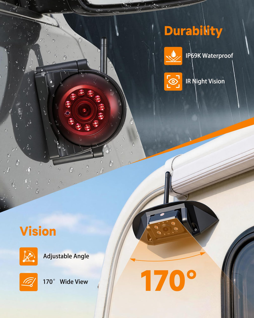 Wireless RV Backup Camera System, Plug & Play for Furrion Pre-Wired
