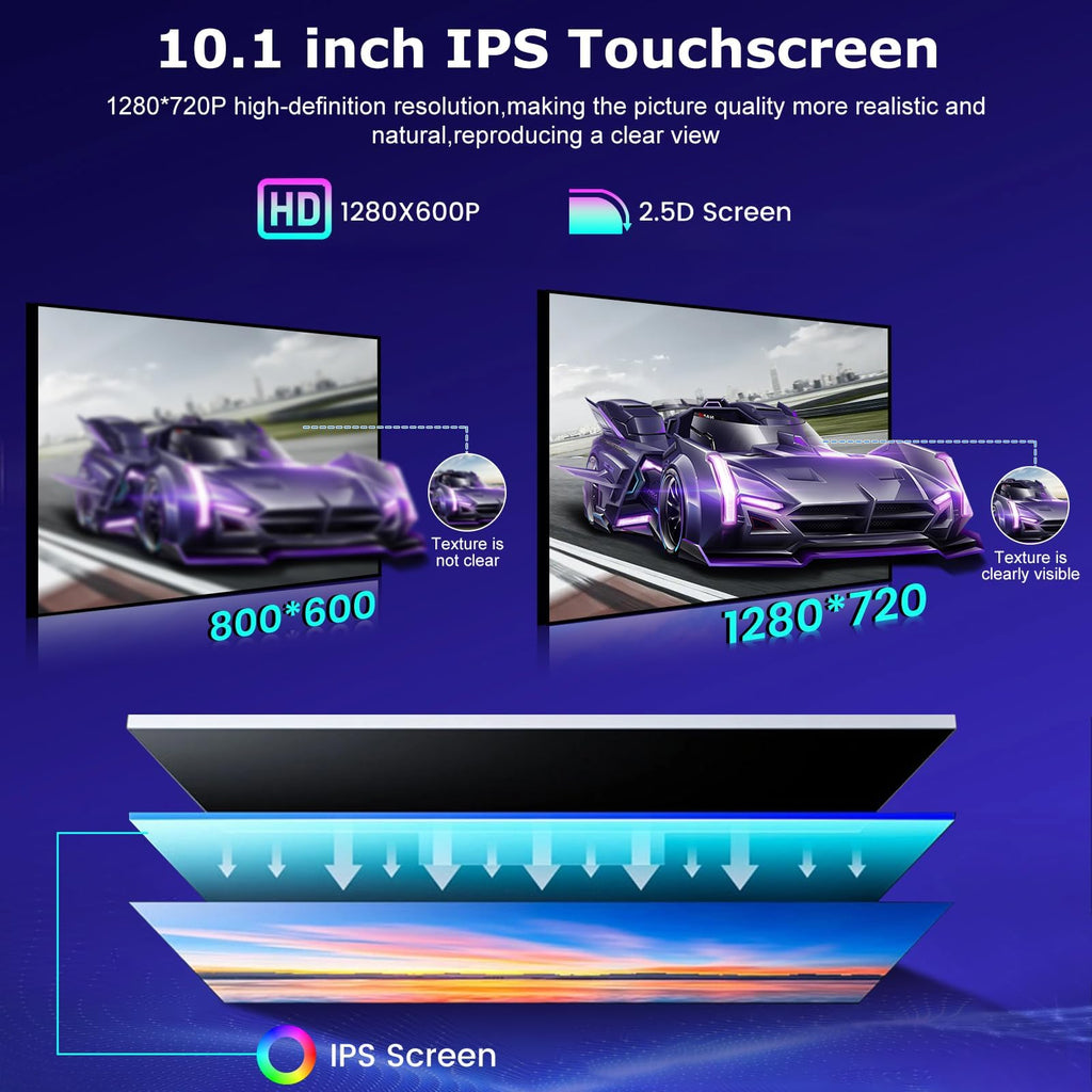 NHOPEEW [4+64G] for BMW X1 E84 2009-2015 Upgrade Android 15 Radio, 10.1 inch IPS Touchscreen Car Stereo - Wireless Carplay and Android Auto, Custom Homepage, 5G/WiFi, GPS, DSP/EQ, SWC + Backup Camera