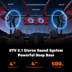 Ehaho 2.1CH Stereo UTV Sound Bar, 16.9 Inch Bluetooth UTV Speakers with RGB