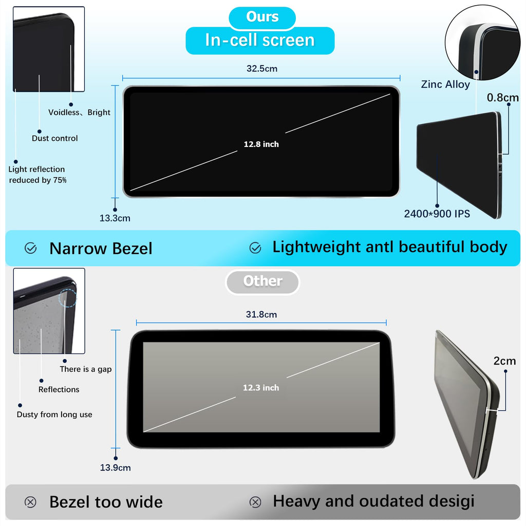 12.8" QLED CarPlay for Audi Q5 MMI 2G 2009-2017 Linux
