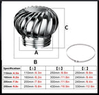 Stainless Steel Scientific Rotating Roofing Wind Turbine