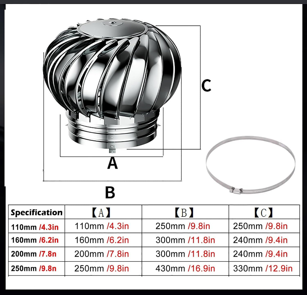 Stainless Steel Scientific Rotating Roofing Wind Turbine