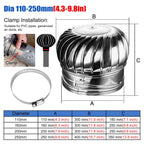Round Wind Powered Ventilator(7.9 in/200mm)