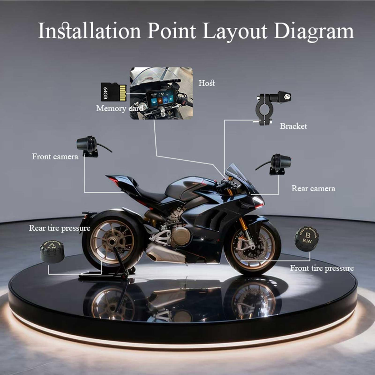 BODIMIA 7" Motorcycle Dash Cam with Camera