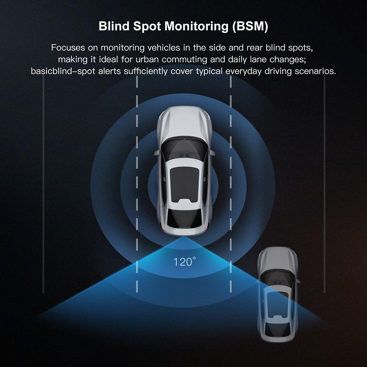 INNOVV ThirdEYE C1 Car Safety Assist System, 77GHz Millimeter-Wave Radar with BSM, LCA & RCW, IP67 Waterproof Aluminum Alloy, All-Weather Reliability – Keep You Safe on Highways & City Roads