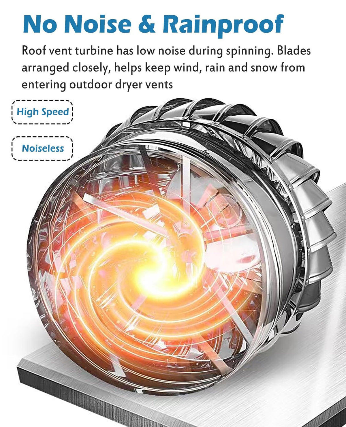 Attic Air Vent Ventilating Fan Roofing Wind Turbine, 304 Stainless Steel Non Power Roof Ventilator Fan for Houses Factory, Fireplace Chimney Cap,160MM/6.2IN