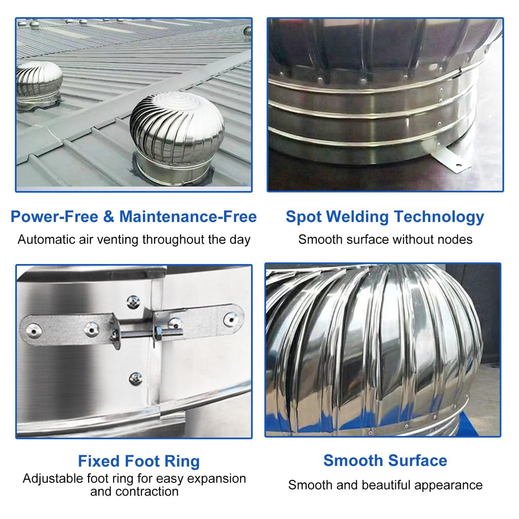 Round Wind Powered Ventilator(7.9 in/200mm)
