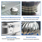 Round Wind Powered Ventilator(7.9 in/200mm)
